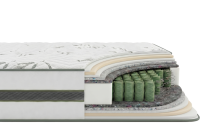 Матрац Aloe Vera Планто