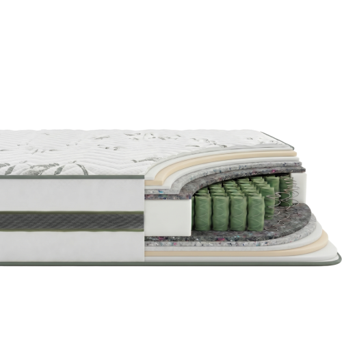 Матрац Aloe Vera Планто
