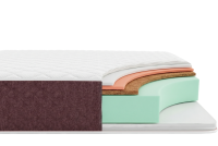 Матрац BASIC Coco Roll