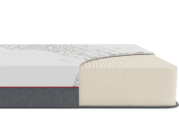 Матрац Regeneration R 7