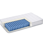 Pocket Spring mattresses